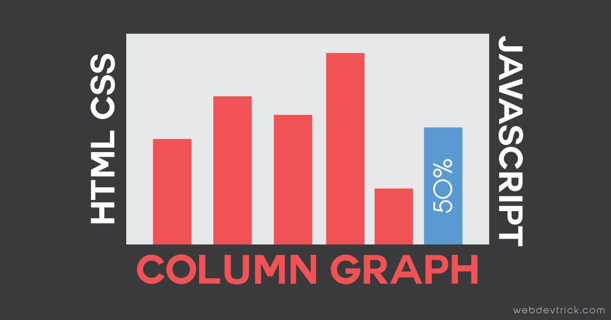 HTML CSS JavaScript Graph | Animated Column Graph