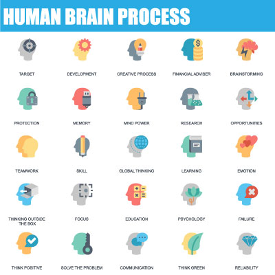 human brain icons